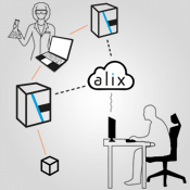 Plateforme logicielle Alix pour le développement de formulations