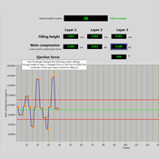 weight regulation monitoring for quality control in production with tablet reject 
