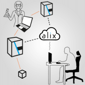  Alix, formulation development software platform